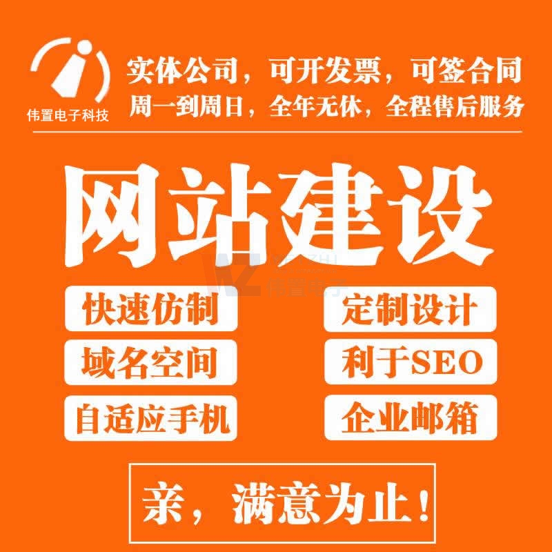 网络推广方法：五个核心步骤，你的预算到底花对了吗？