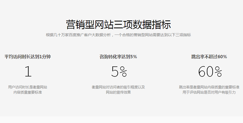 信阳营销型网站